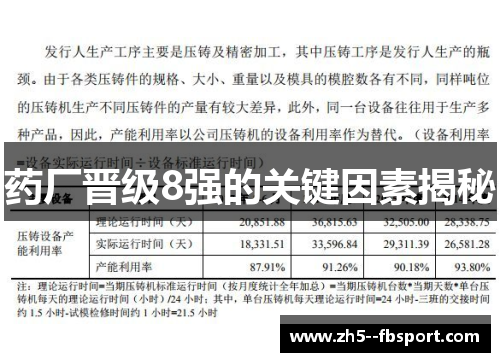 药厂晋级8强的关键因素揭秘