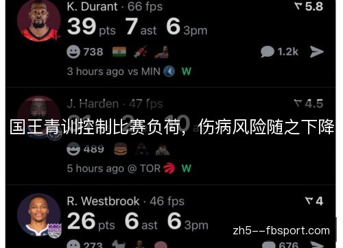 国王青训控制比赛负荷，伤病风险随之下降
